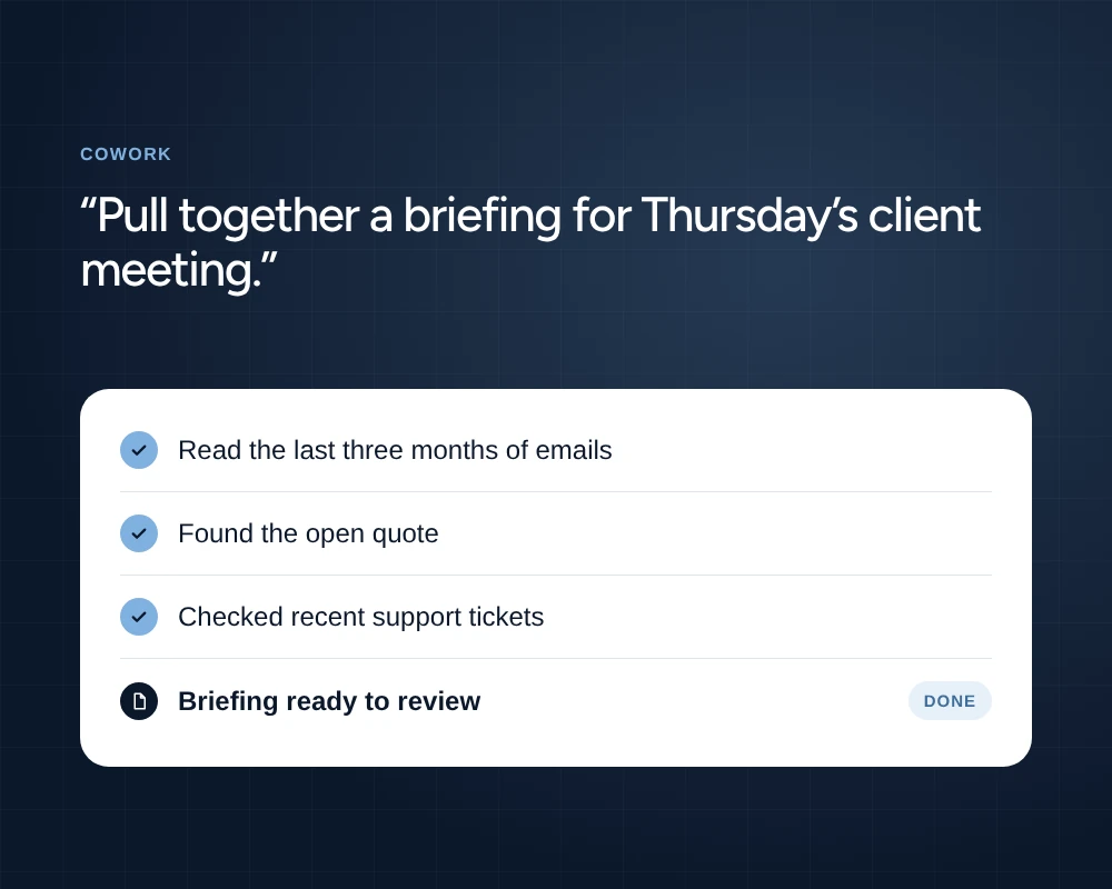 Cowork working through a client meeting briefing: emails read, open quote found, support tickets checked, briefing ready to review.